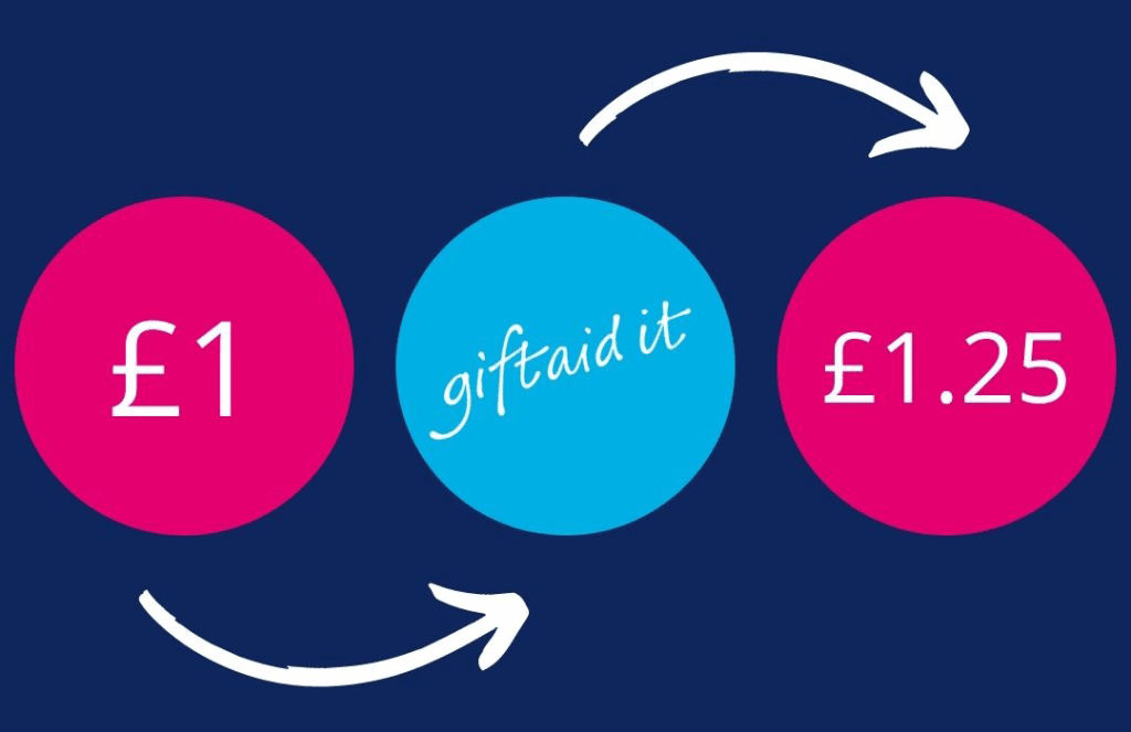 Gift Aid it